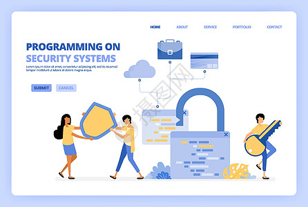 为商业 金融 技术活动编写安全系统 以保护用户隐私和安全 可用于登陆页面模板 ui ux web 移动应用程序海报横幅网站传单广图片