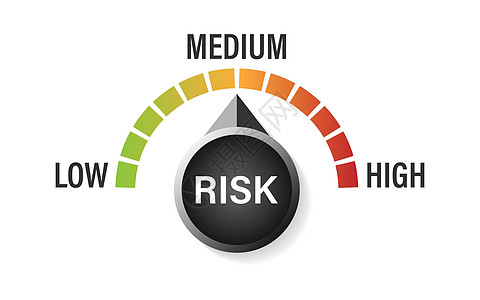 以平板样式显示的风险计量图标 在白色孤立背景上对指标矢量说明进行评级 燃料级标志业务概念评分图表审查生长速度车速信息成就健康冒险图片