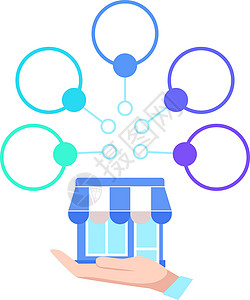 独立拥有的小型小店家信息制图图设计要素集图片