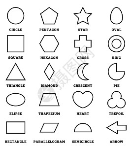 二维轮廓形状设置有英文词汇和他们的名字 儿童学习的剪贴画收藏 学龄前儿童的几何形状闪存卡 幼儿园的简单符号几何形状图片