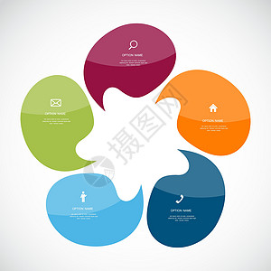 圆形图表模板矢量图商业矢量图的信息图表模板  EPS1插图技术网站数字报告小册子卡片数据创造力横幅插画
