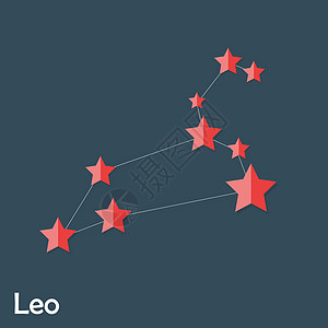 Leo Zodiac 美丽的亮星的标志矢量插图宇宙科学日历天文学空气地球预后数字星星天空图片