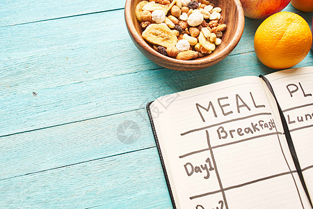 水果谷类膳食计划 注意到健康健康文档营养早餐磁带厨房重量控制食物日程沙拉图片