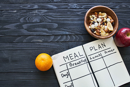适当的早餐和适当营养饮食计划 木本的生活方式床单食物沙拉减肥日记菜单健康日程午餐蔬菜图片