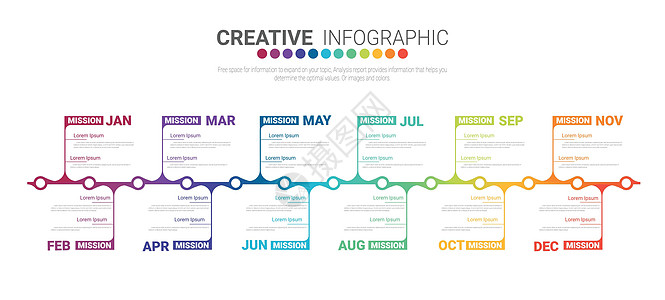 12 个月的时间线业务信息图表元素设计年度报告营销顺序计划数据网络日程整个月项目图片