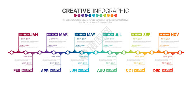 12 个月的时间线业务信息图表元素设计年度报告营销顺序计划数据网络日程整个月项目背景图片