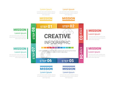 信息图表设计模板与数字 8 选项的小册子流程图报告工作展示日程元素时间线步骤矢量图片