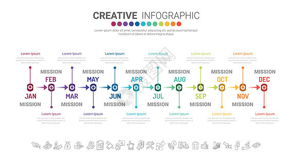 年 12 个月的时间线信息图表所有月份计划者设计计划顺序项目日程推介会数据网络营销年度报告背景图片