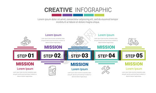 带有 5 个选项的演示信息图表模板矢量信息图表设计数据插图创造力网络步骤营销数字战略横幅流程背景图片