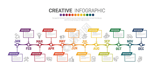 所有 mont 的信息图表元素设计报告营销年度网络项目顺序推介会整个月数据计划图片
