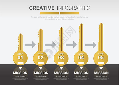 演示介绍业务的Infographic关键设计模板生长金融说明拼图解决方案基准团队插图钥匙小册子图片