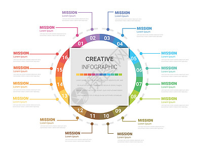 圆形图表模板矢量图圆形光谱细线设计和16个选项或步骤插画
