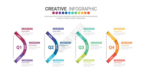 12 个月的演示业务信息图表模板项目营销日程年度顺序网络数据报告计划推介会背景图片