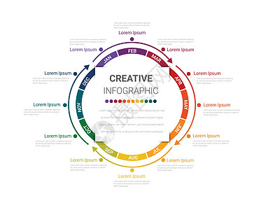 用于所有月规划人员的地理要素圆圈设计计划商业日程信息年度顺序插图报告数字网络图片