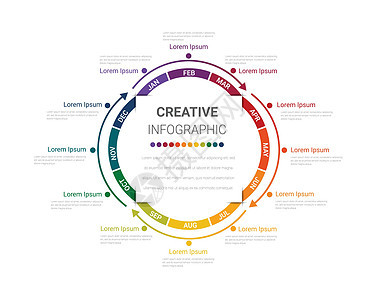 用于所有月规划人员的地理要素圆圈设计计划商业日程信息年度顺序插图报告数字网络背景图片