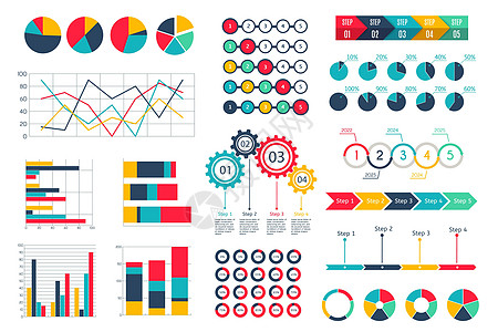 图表元素 图表进度栏 平向量进程时间表设定 单位 千美元流程图信息教育进步馅饼酒吧统计工作圆圈数字图片
