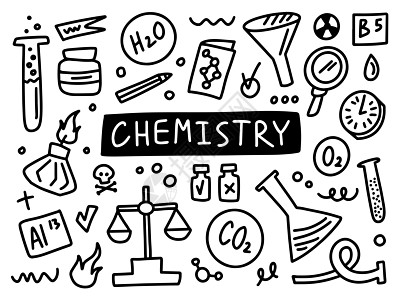化学横幅线设置了学校大学 大纲科目图片