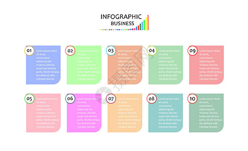 具有 10 个选项的业务信息图表 时尚模板 具有可编辑详细步骤的模板 用于年度报告布局 web 设计工作流图 矢量插图图片