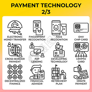 支付技术图标芯片顾问电子点对点退休指纹身份货币跨境金融图片