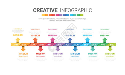 时间线演示 12 months1计划数据项目年度图表推介会网络报告营销日程背景图片