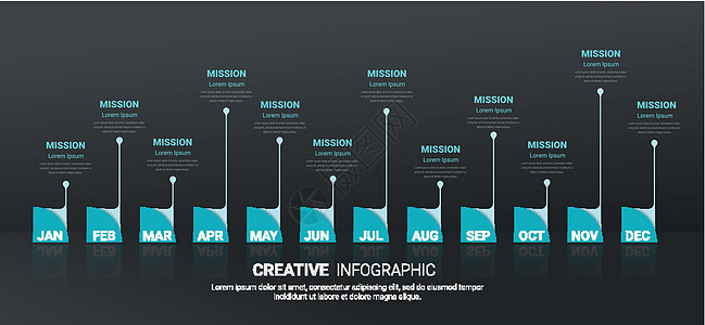 年 12 个月的时间线信息图表所有月规划设计和演示业务营销网络项目整个月日程顺序计划数据推介会年度背景图片