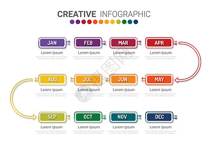 年 12 个月的时间线信息图表所有月份计划者设计推介会网络营销年度日程数据整个月报告顺序项目图片