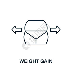 体重增加图标 来自饮食收藏的单色标志 用于网页设计信息图表和 mor 的创意体重增加图标说明症状损失腰部熨斗身体腹部食物控制生活图片