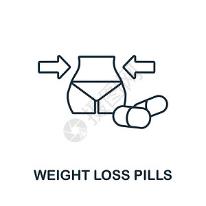 减肥药图标 来自饮食收藏的单色标志 网页设计信息图表和 mor 的创意减肥药图标插图平衡运动腰围损失男人食物拳击羽毛球磁带药片图片