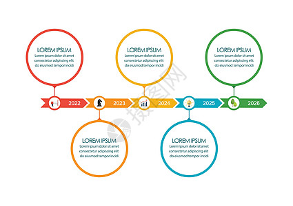 时间线图表信息图片