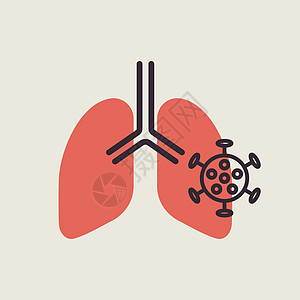 被病毒和细菌感染的人肺 ico生物学支气管症状传染性肺炎插图药品解剖学细菌科学图片