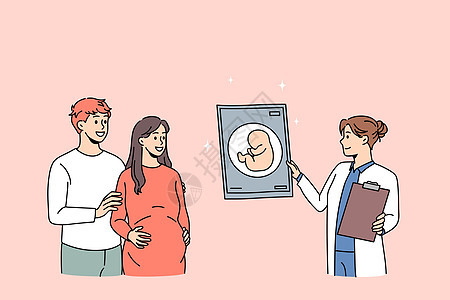 怀孕婴儿超声波测试概念图片