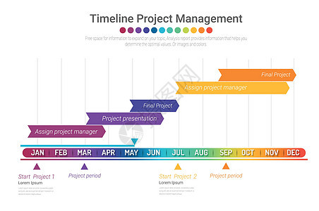 12个月 1年项目时间表图表 所有月计划设计图推介会顺序营销商业信息时间数据网络流程图小册子背景图片