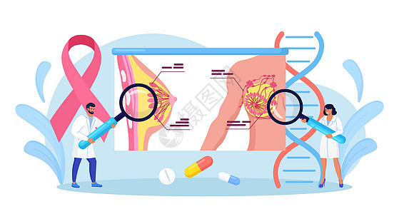 乳腺癌 小医生乳房科医生用放大镜检查女病人以治疗癌症 乳房超声和乳房 X 光检查 肿瘤学诊断 检查在诊所 医疗诊断女士卫生丝带屏背景图片