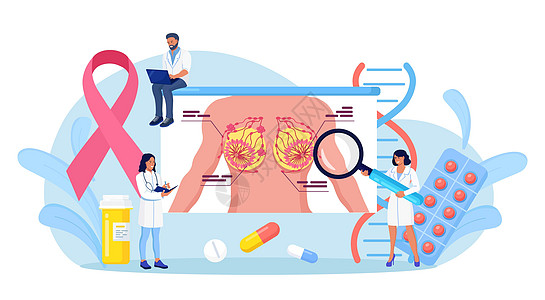 乳腺癌 小医生乳房科医生用放大镜检查女病人以治疗癌症 乳房超声和乳房 X 光检查 肿瘤学诊断 检查在诊所 医疗诊断治愈帮助屏幕射图片
