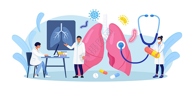 肺病学概念 一组医生检查受冠状病毒影响的肺部 医生检查呼吸系统 治疗肺部疾病 纤维化 结核 肺炎 癌症气管肺科医院诊断症状专家药图片