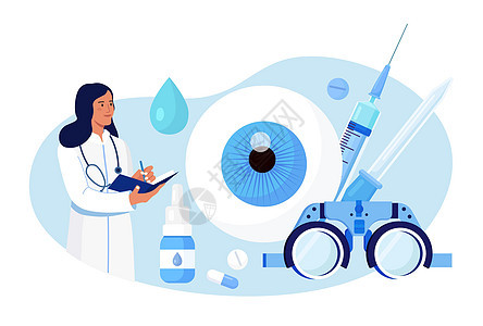 眼科医学和光学视力检查 眼部护理和视力的理念 眼科医生测试近视 患者视力矫正 药丸滴眼和眼镜治疗药品诊断保健病人眼睛咨询医院专家背景图片