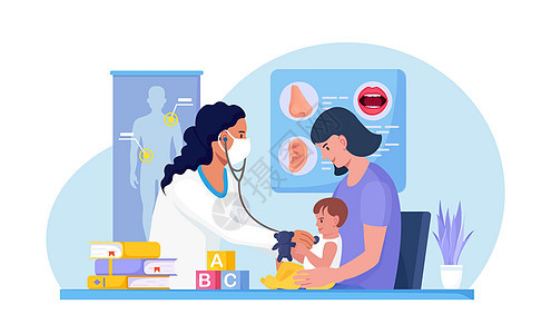 在医院的儿童医生 新生儿科医生处进行检查 儿科医生用听诊器检查生病的孩子 孩子和妈妈在儿科医生办公室 保健 儿童保育 体检背景图片