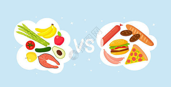 健康与垃圾食品 不健康的生活方式包括比萨饼 汉堡包 面包和糖食 健康营养包括蔬菜 鱼和水果图片