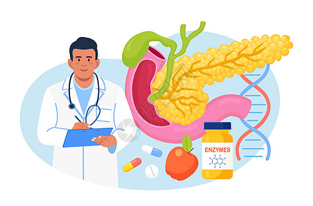 胰腺炎的概念 胃肠病学家诊断胰腺炎症 医生检查病人 消化系统疾病治疗 内脏癌教育器官食管功能酵素考试癌症胆囊药店解剖学背景图片