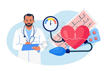 高血压 低血压病 心脏病检查的医生写作结果 有血压计 心电图 药物的大心脏 测量患者高血压的心脏病专家动脉测试攻击控制速度治疗解图片