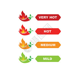 辣椒热水平矢量图标插图设计模板火焰食物烧伤指标味道燃烧红色餐厅胡椒菜单图片