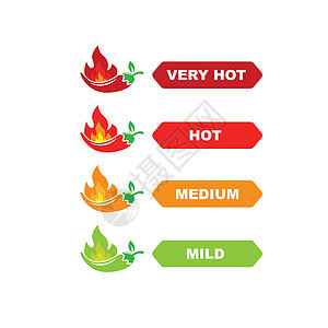 辣椒热水平矢量图标插图设计模板火焰食物烧伤指标味道燃烧红色餐厅胡椒菜单背景图片
