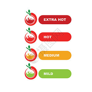 辣椒热水平矢量图标插图设计模板标签食物红色烧伤评分胡椒味道指标餐厅贴纸图片