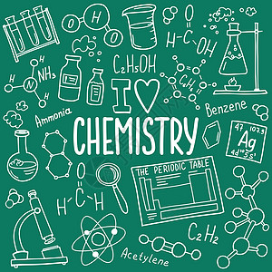 化学符号图标集 科学主题涂鸦设计 教育和学习理念 回到学校笔记本的粗略背景 而不是垫子 速写本方案疫苗生物学原子实验插图记事本理图片