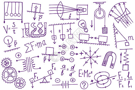 历史符号图标集 科学主题涂鸦设计 教育和学习概念 返回学校用于笔记本的粗略背景 而不是纸板和草图手册理论教科书原子班级物理学磁铁图片
