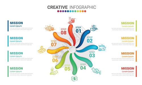 圆形信息图表细线设计和 8 个选项或步骤网络小册子数据展示数字模板流程图报告矢量元素图片