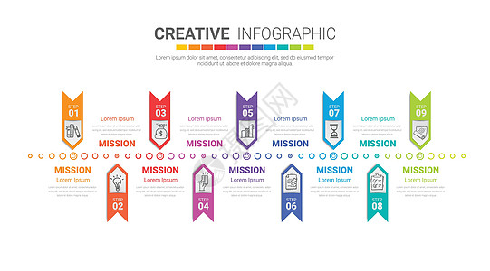 为您的企业提供 9 种选择的信息图表设计元素时间线模板插图步骤矢量推介会横幅日程选项小册子图片