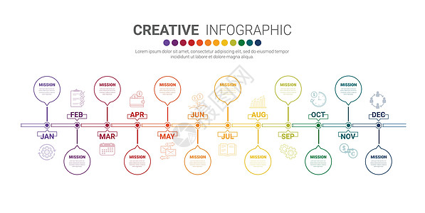 年度规划师12 个月1 年时间线图表设计矢量和演示业务整个月营销推介会报告项目计划日程数据信息网络图片