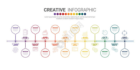 年度规划师12 个月1 年时间线图表设计矢量和演示业务整个月营销推介会报告项目计划日程数据信息网络背景图片