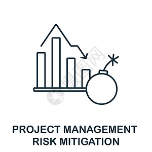 风险缓解图标 项目管理集合中的行元素 用于网页设计 信息图表等的线性风险缓解图标标志图片